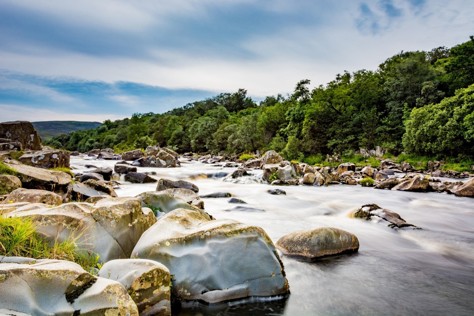 River Tees - High Force